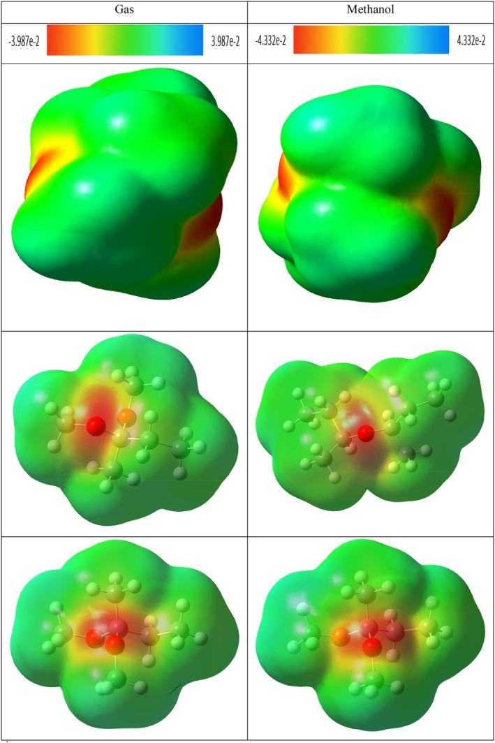 Figure 12