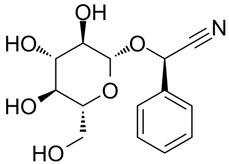 Figure 22
