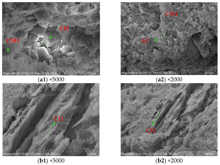 Figure 16