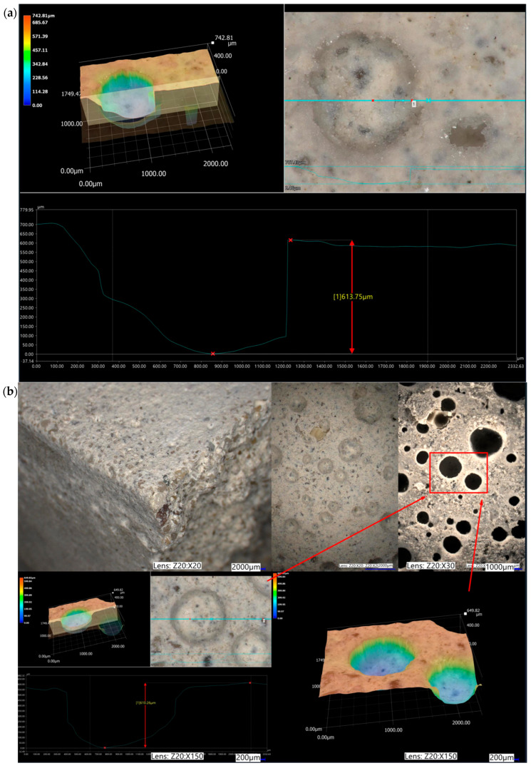 Figure 12