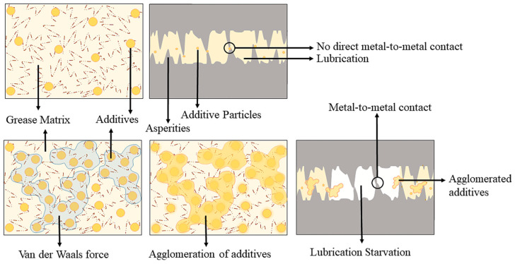 Figure 23