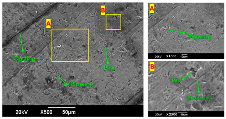 Figure 14