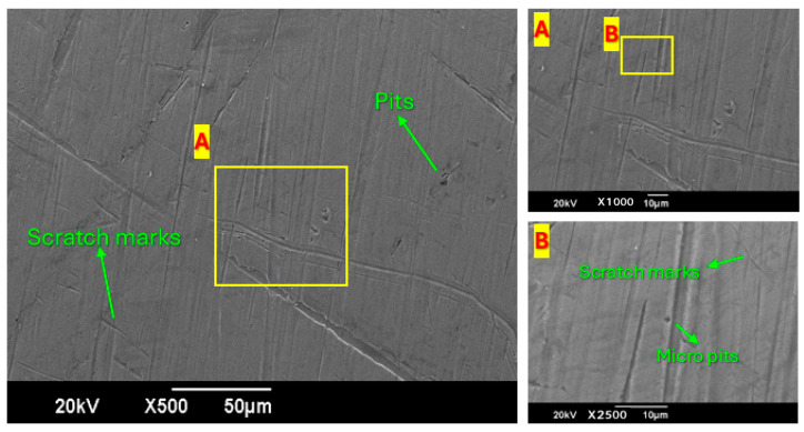 Figure 15