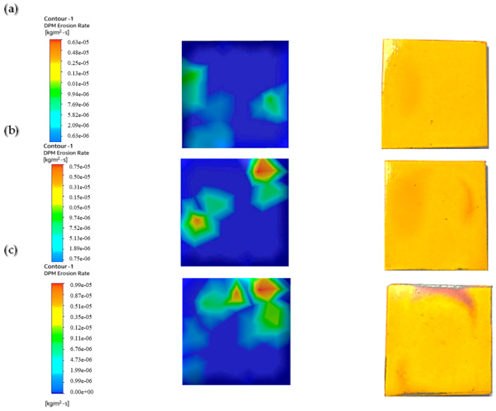 Figure 18