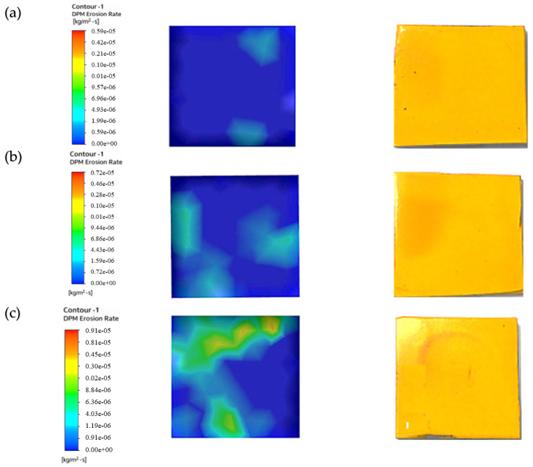 Figure 19