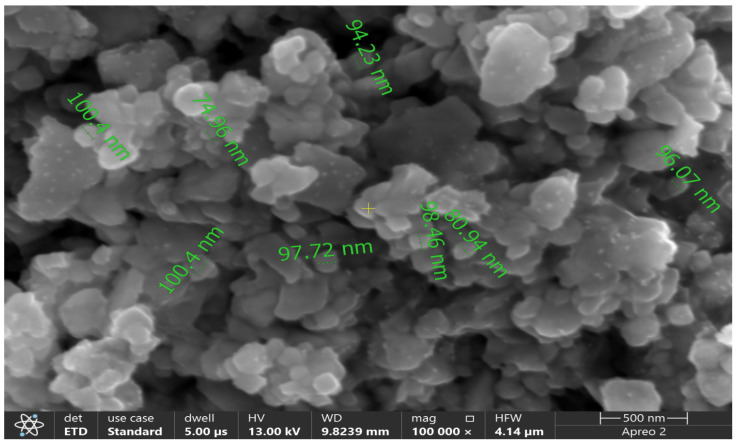 Figure 6