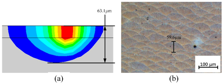 Figure 16