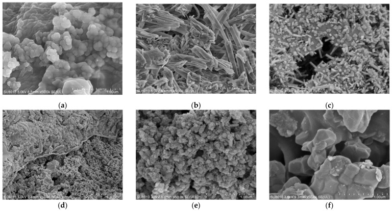 Figure 13