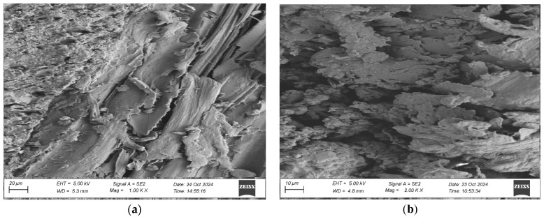 Figure 25