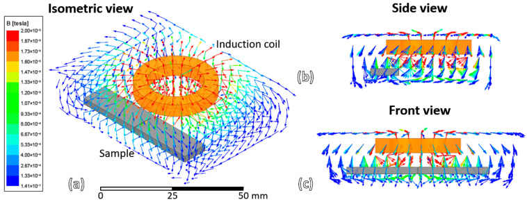 Figure 10