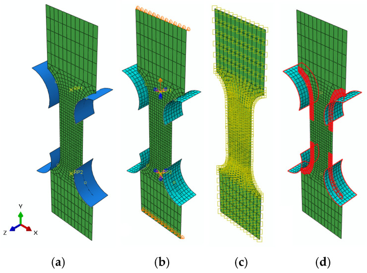 Figure 6
