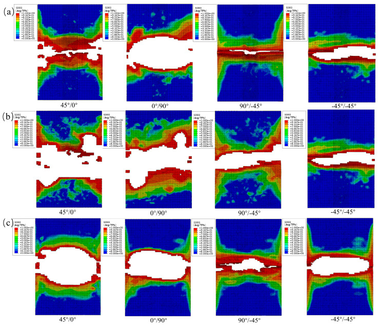 Figure 13