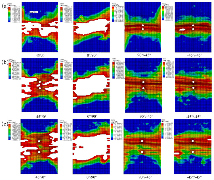 Figure 14