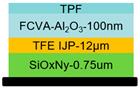 Figure 16