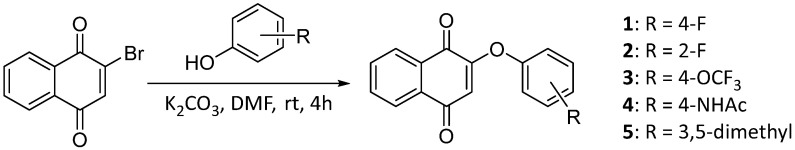 Figure 19
