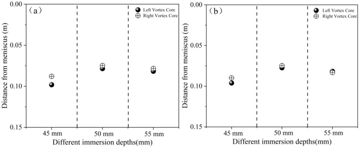 Figure 23