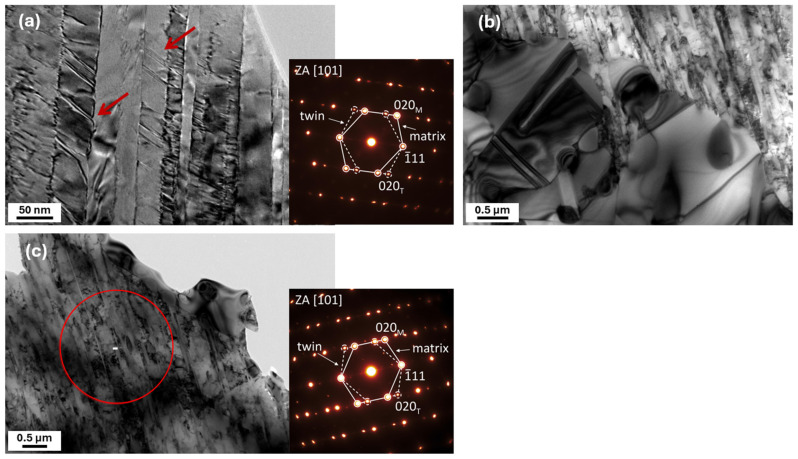 Figure 17