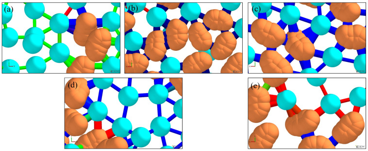 Figure 15