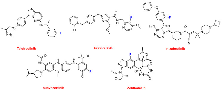 Figure 9