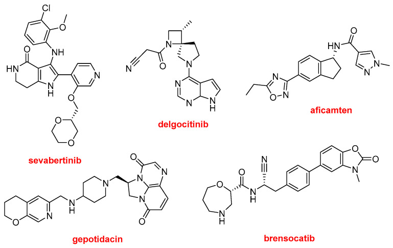 Figure 12