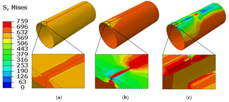 Figure 11