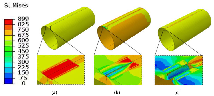 Figure 12