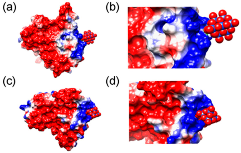 Figure 15