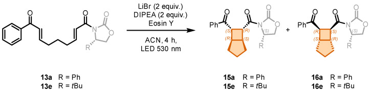Figure 22