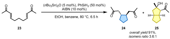 Figure 26