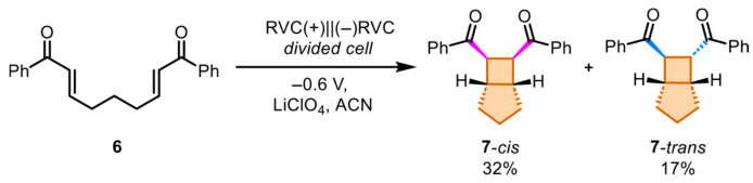 Figure 28