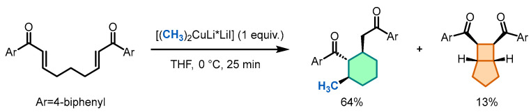 Figure 31