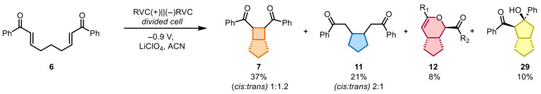 Figure 34