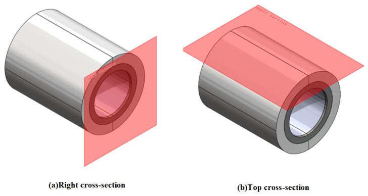 Figure 8