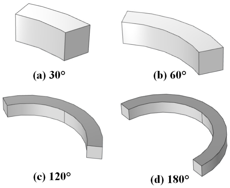 Figure 18