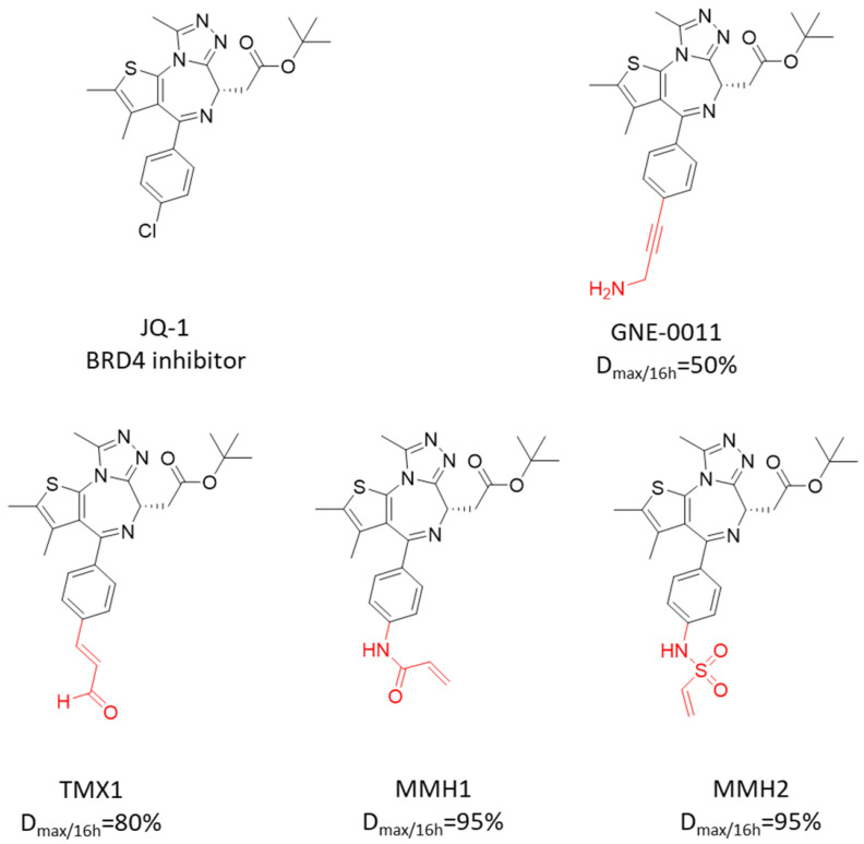 Figure 11