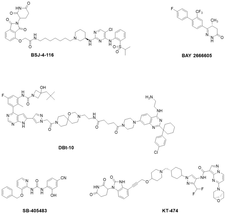Figure 14