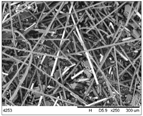 Figure 25