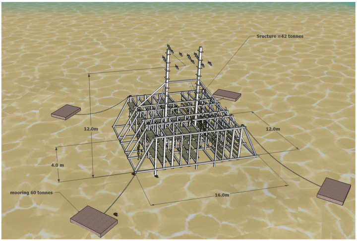 Figure 13