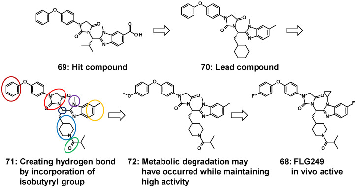 Figure 15