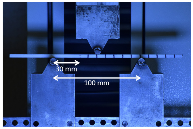 Figure 21