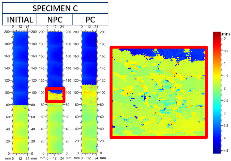 Figure 26