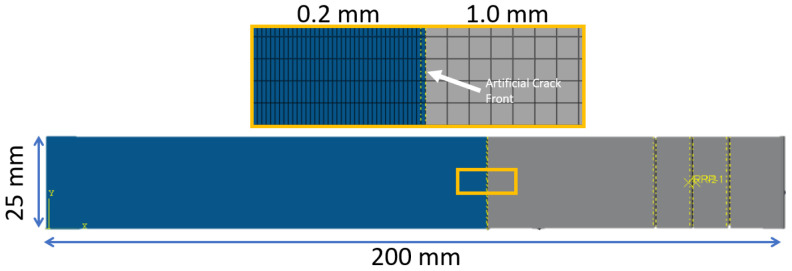 Figure 27