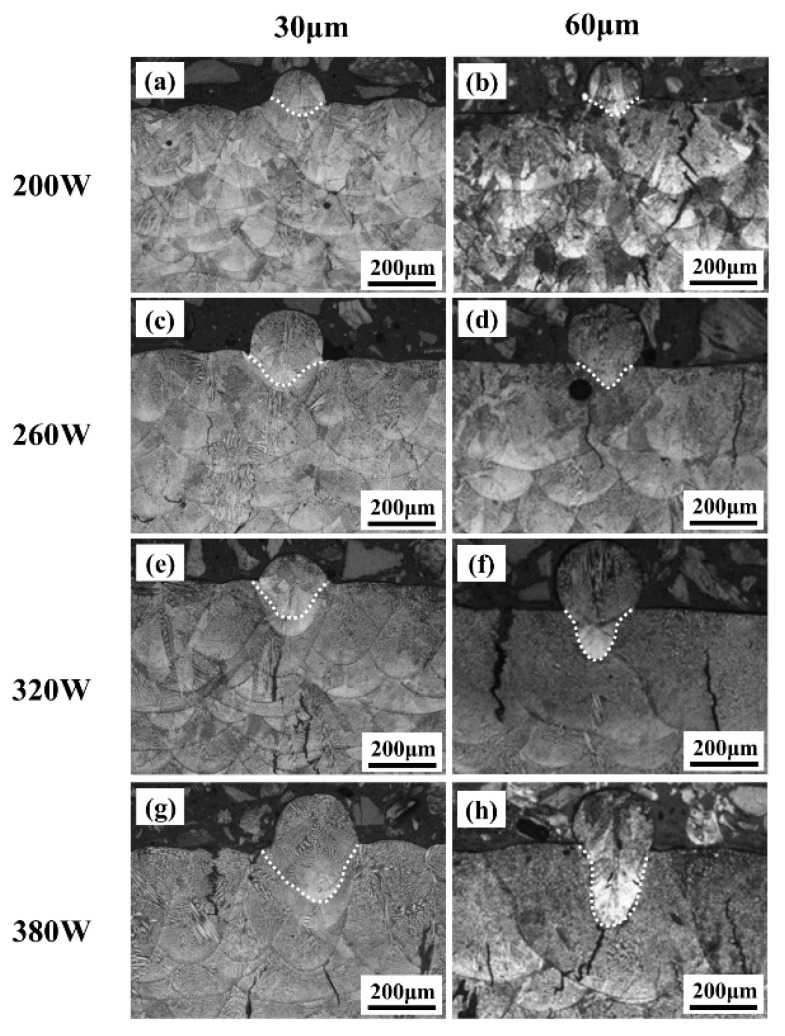 Figure 15