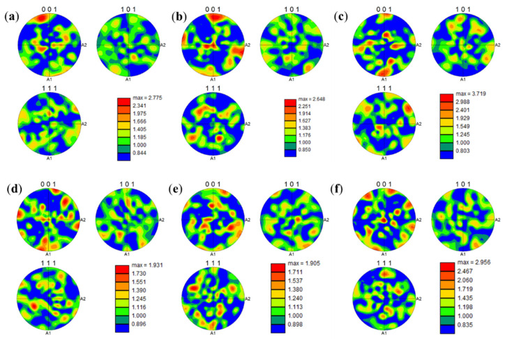 Figure 17