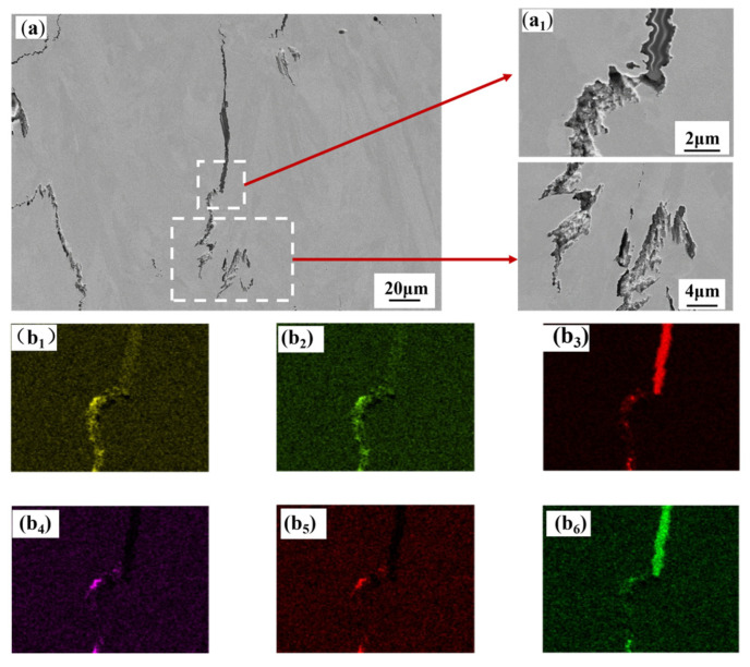 Figure 19