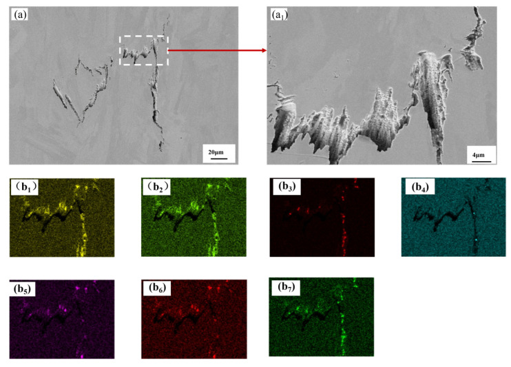 Figure 20