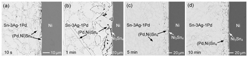 Figure 18