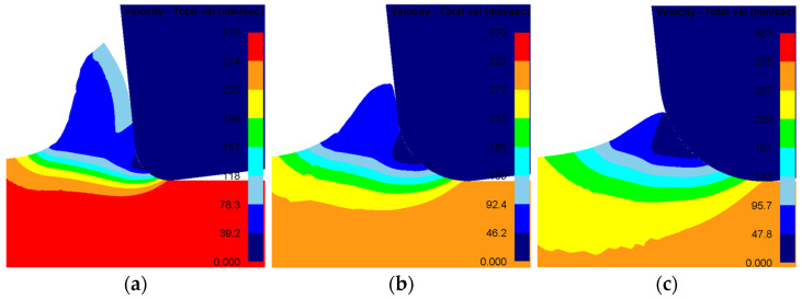 Figure 13
