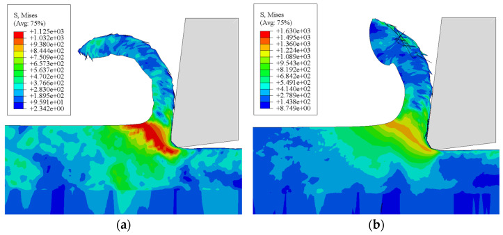 Figure 18