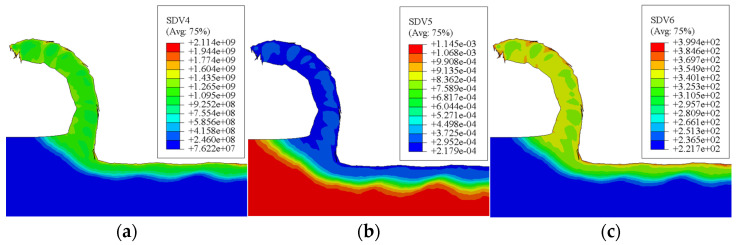 Figure 20
